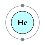 氦的电子層（2）