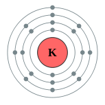 钾的电子層（2，8，8，1）